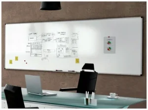 Маркерные магнитные доски: идеальное решение для организации пространства